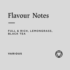 Flavour notes for Rosetta Frinsa Estate 25/26 coffee