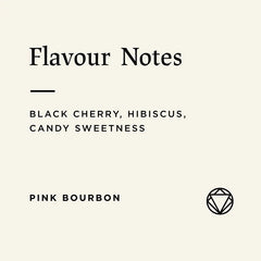 Flavour notes for Rosetta Roastery Colombia Las Brisas Reserve