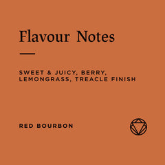 Flavour notes of Rosetta Coffee's Rwanda Rugali coffee beans