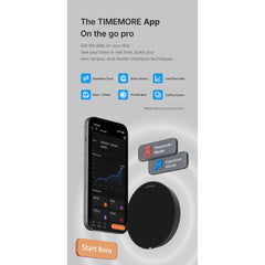 Timemore Black Mirror Dot Coffee Scale features and app infographic
