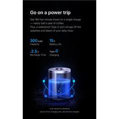 Timemore Black Mirror Dot Coffee Scale power capacity and charge information