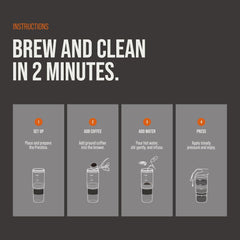 Wacaco Prestina brewing guide: set up, add ground coffee, pour hot water, stir and steep, then press.